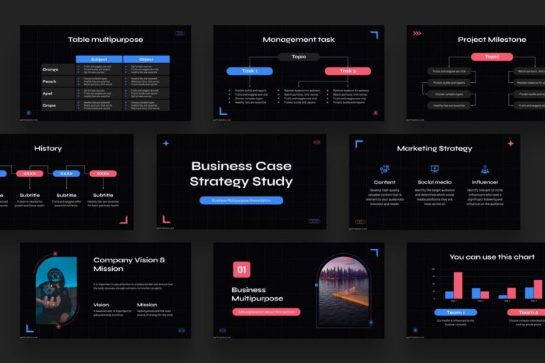 Business Case Strategy Study