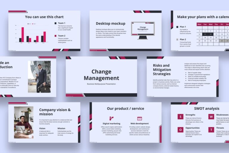 Change Management Process