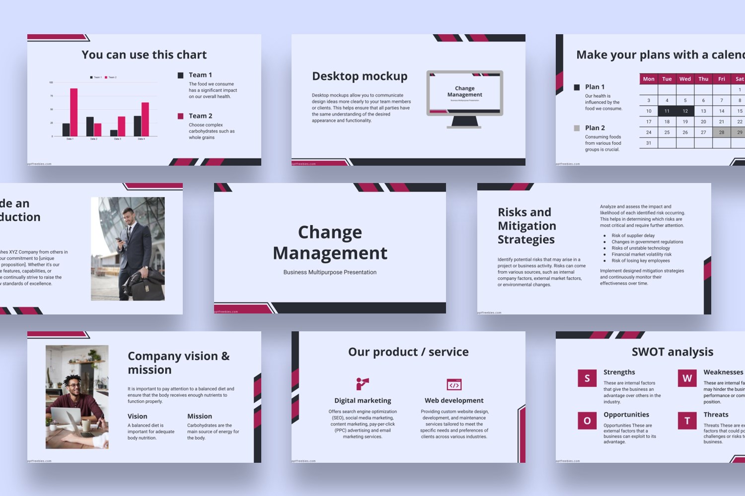 Change Management Process