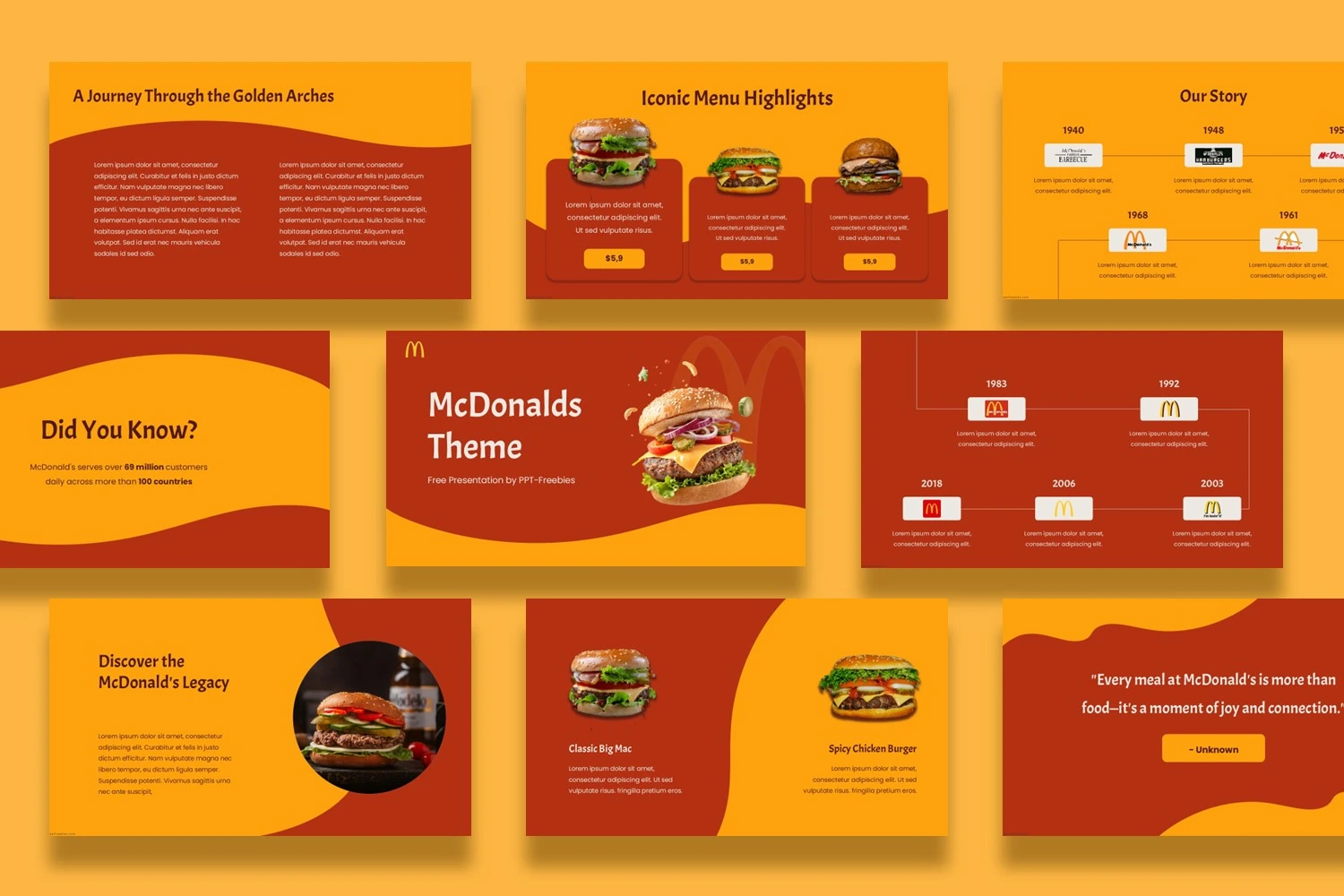mcdonalds powerpoint template