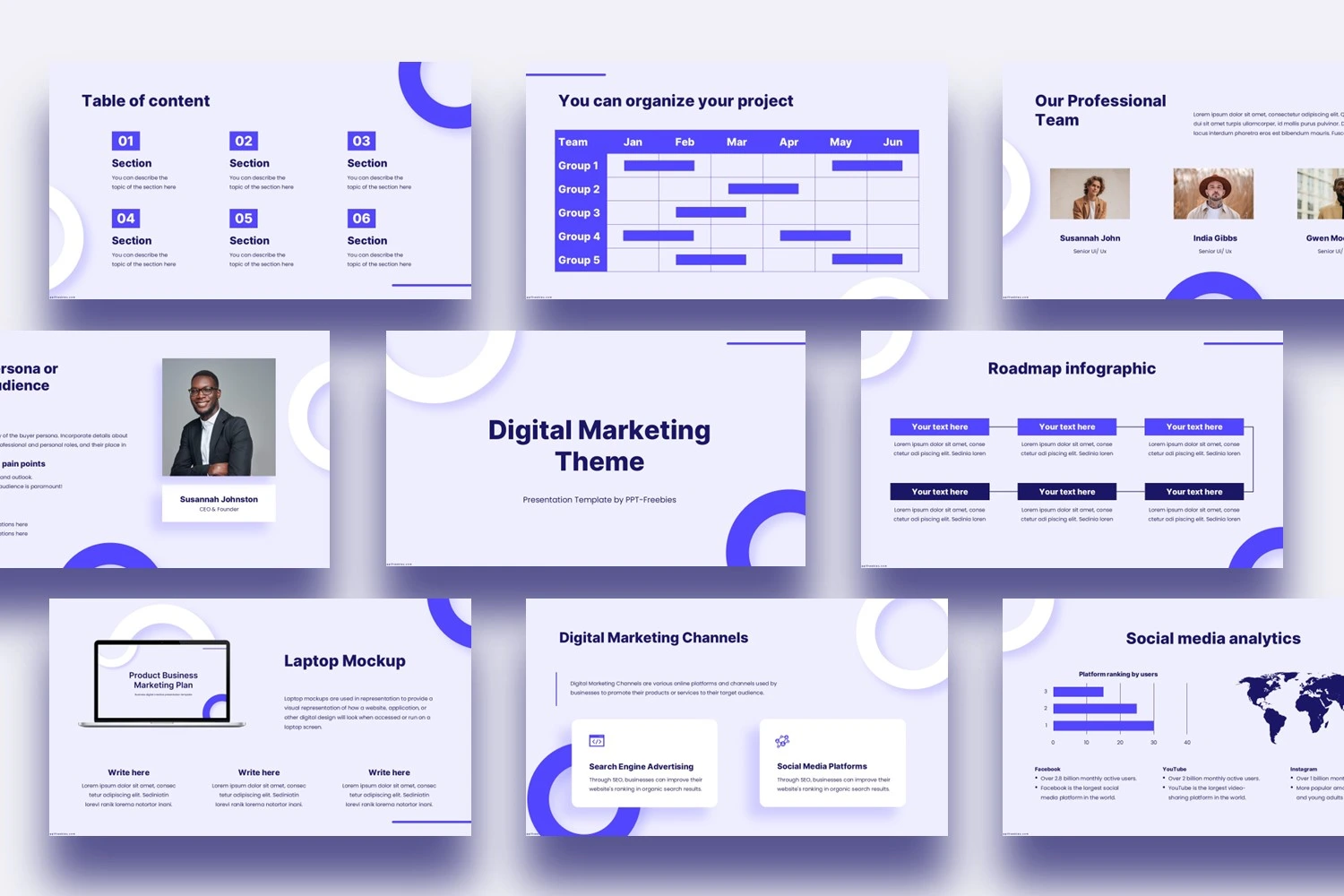 Digital Marketing Plan