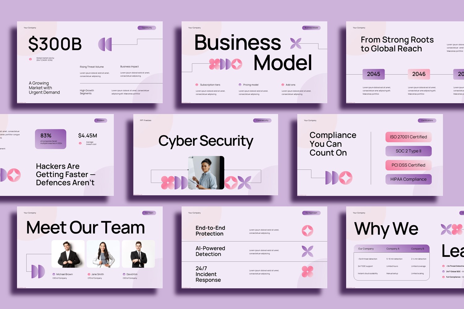 Free Cyber Security PowerPoint Template