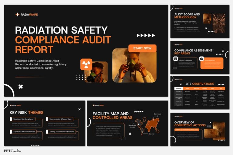 Free Radiation Safety Compliance Audit Report